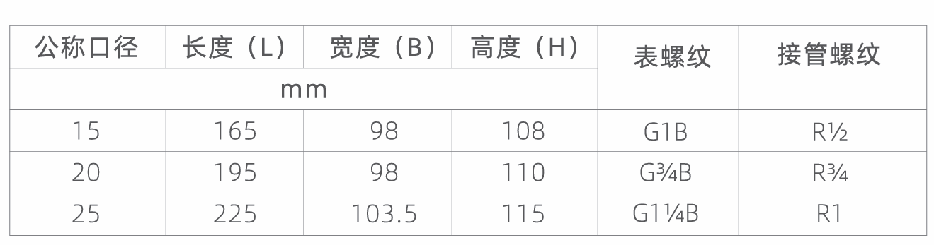 1750909485507006.png